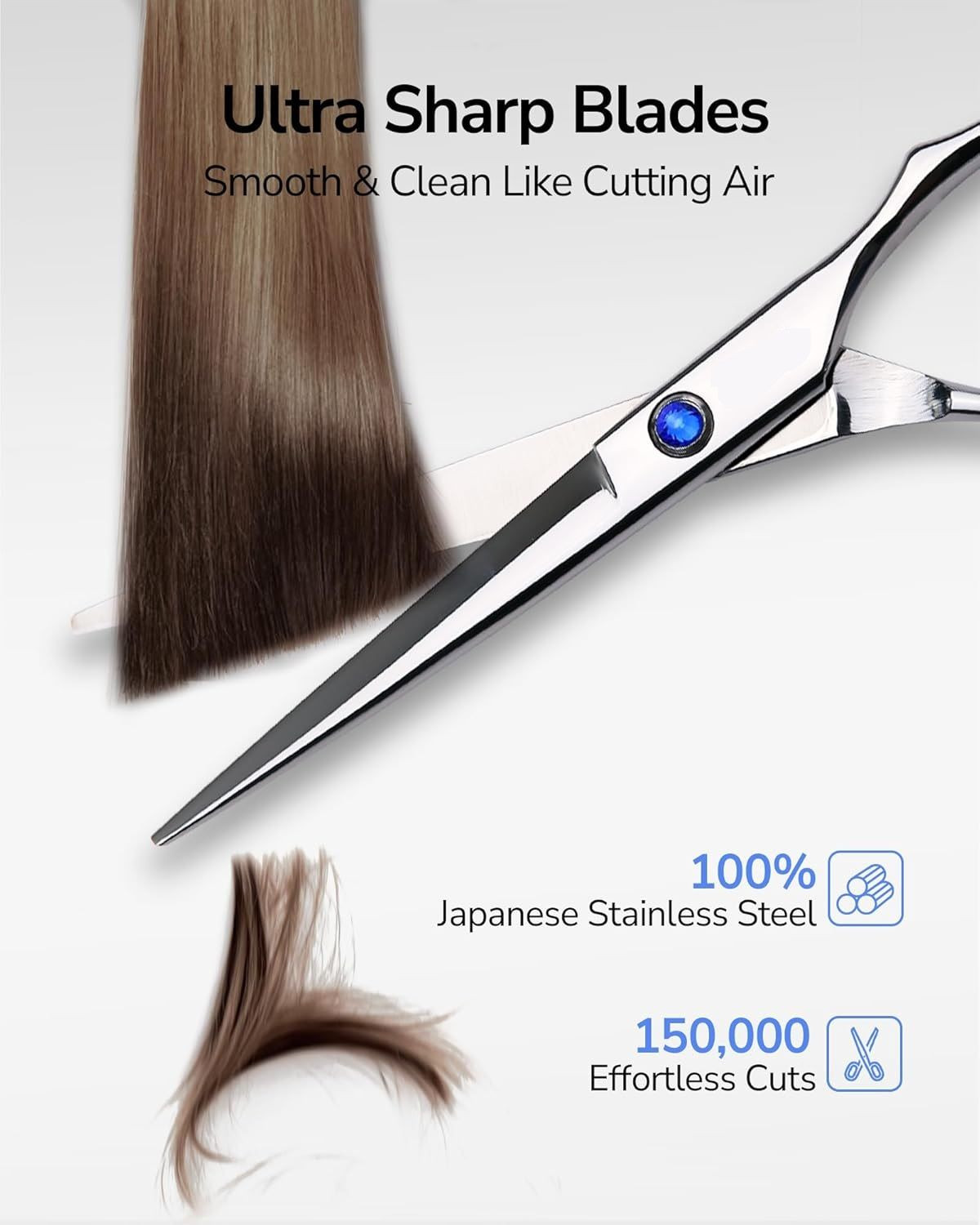 Professional Hair Cutting & Thinning Scissors Kit | Hairdressing Texturizing Razor Edge Scissor Barber Set